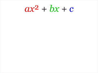 Как выделить полные квадраты в уравнениях 2 порядка